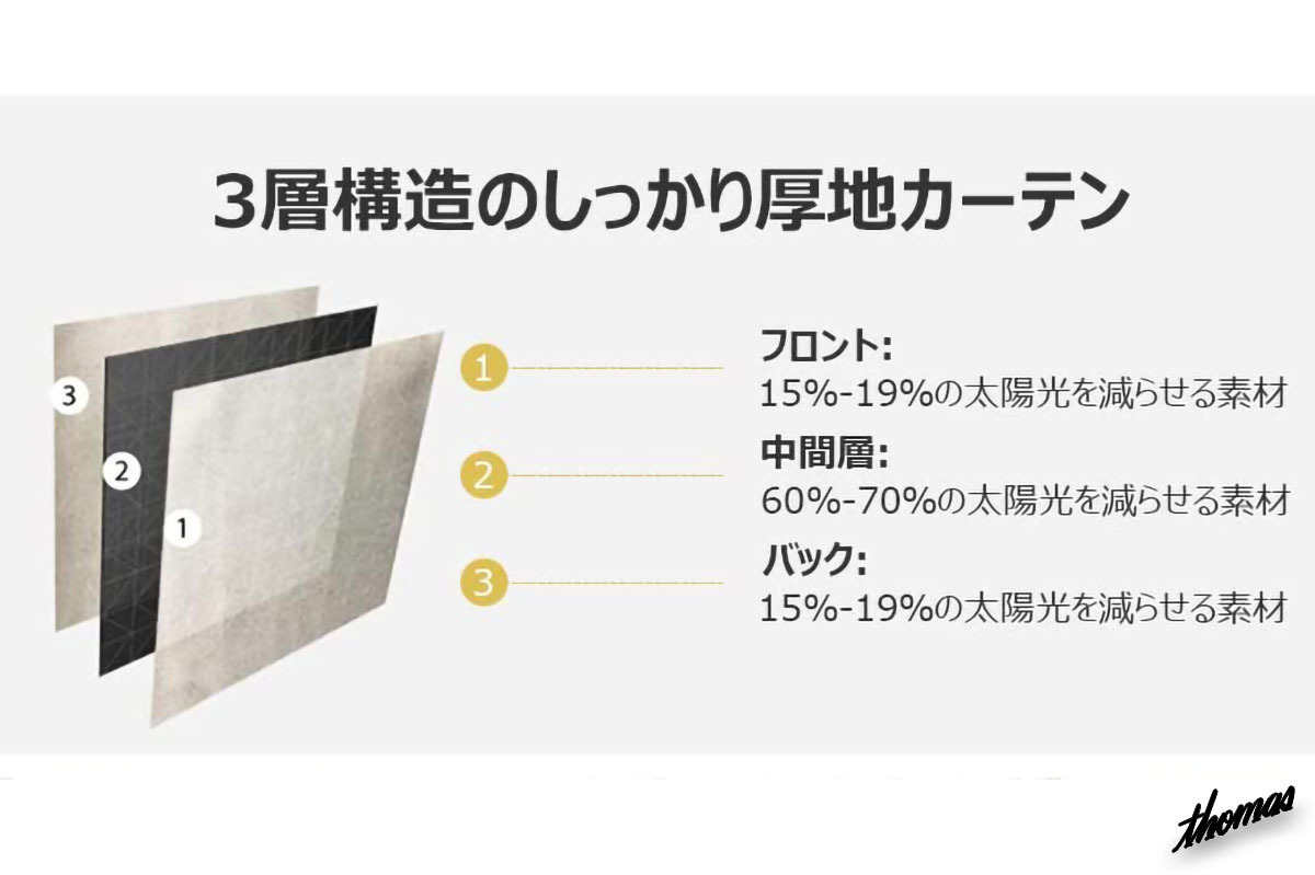 ◆1級遮光 2枚セット◆ ドレープカーテン 100×200cm 断熱 防寒 UVカット 洗濯可 形状記憶 おしゃれ 無地 インテリア ライトグレー_画像4