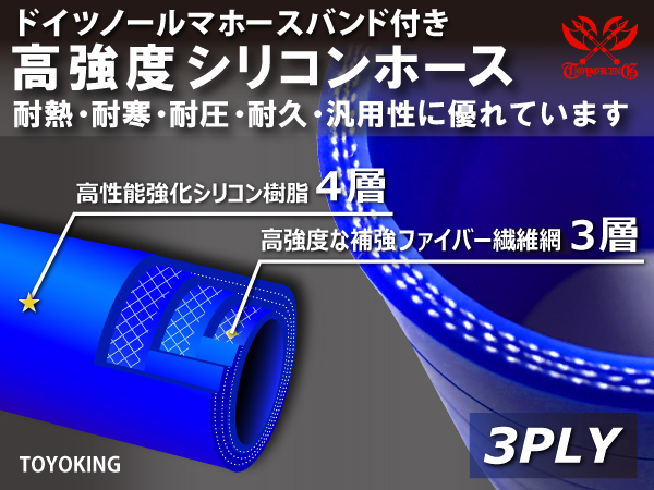 レーシングカー カスタム ドイツ ノールマ バンド付 高強度シリコンホース ショート 同径 内径8Φ 全長76mm 青色 汎用品_画像3