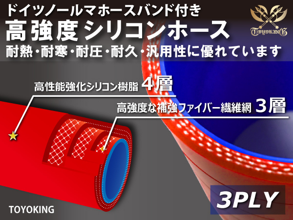 レーシングカー ドイツ ノールマ バンド付 高強度シリコンホース ショート 異径 内径22⇒25Φ 全長76mm 赤色 汎用品_画像3