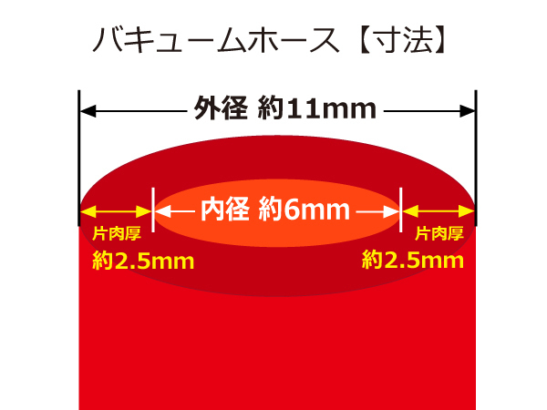 高強度シリコンホース バキューム ホース 内径 Φ5mm 長さ 1m 赤色 ロゴマーク無し 自動車 工業用 各種 耐熱ホース 汎用_画像3