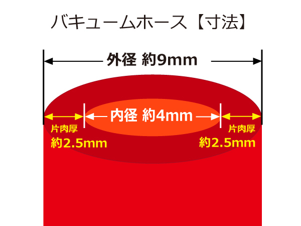 高強度シリコンホース バキューム ホース 内径 Φ4mm 長さ 1m 赤色 ロゴマーク無し 自動車 工業用 各種 耐熱ホース 汎用_画像3
