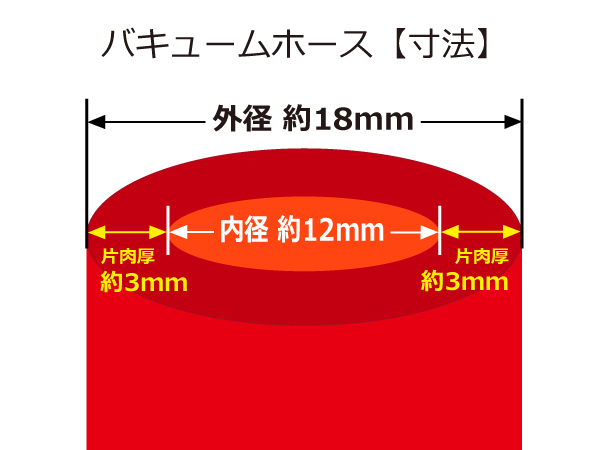 レーシングカー カスタム 高強度 シリコンホース バキューム ホース 内径Φ12mm 長さ 1m 赤色 ロゴマーク無し 汎用品_画像3