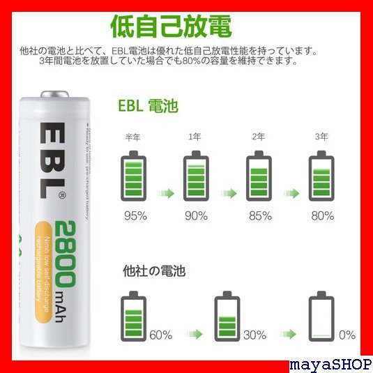 新品 送料無料 EBL 単3充電池 8個 パック 2800mAhニッケル水素充電電池 充電式電池 単三電池 7_画像7