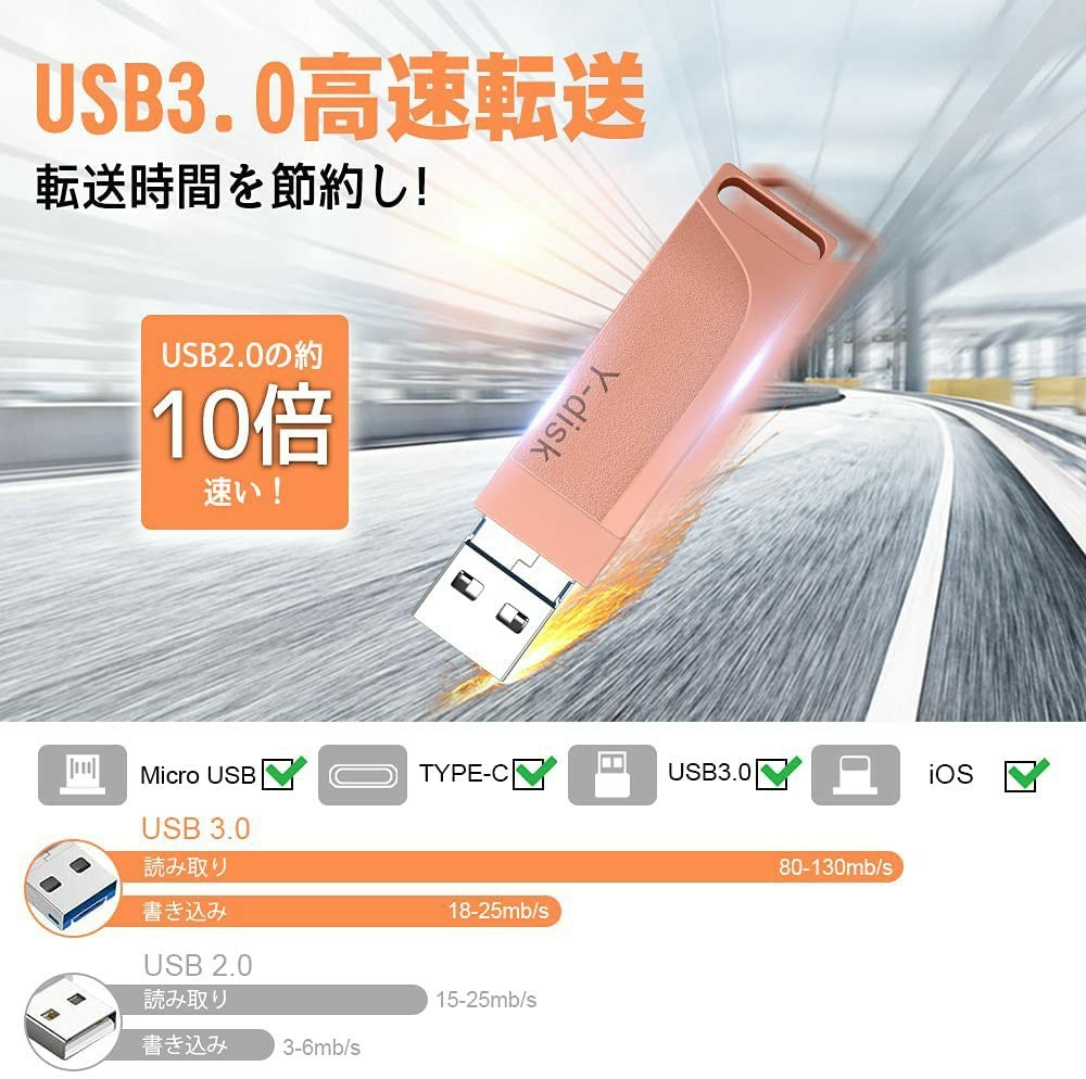 9U/USBメモリー フラッシュドライブ 4in1 (64GB, ピンク)