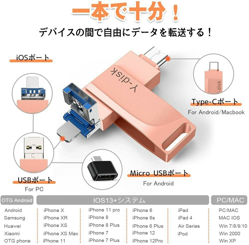 9U/USBメモリー フラッシュドライブ 4in1 (64GB, ピンク)