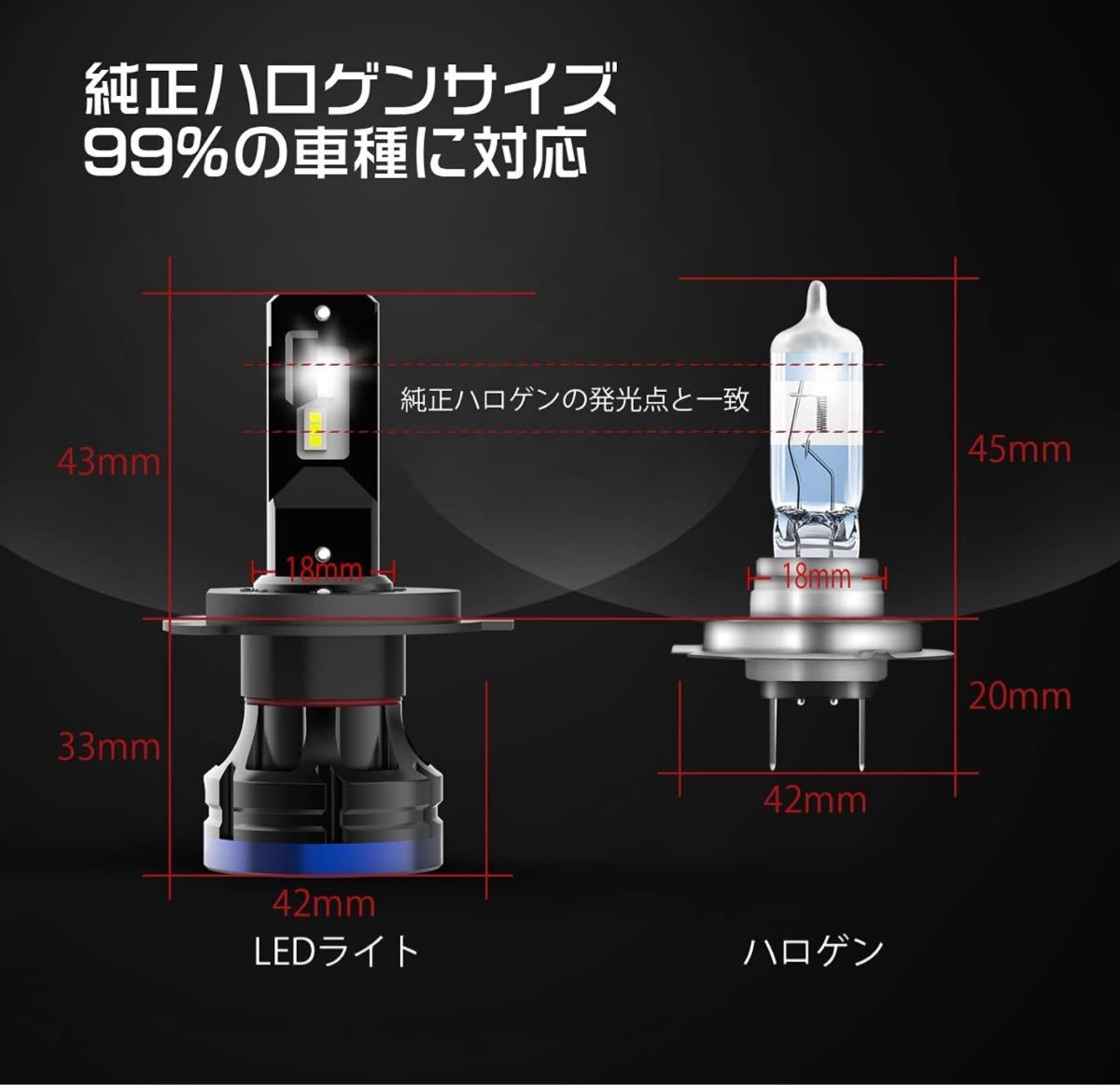 H4 LEDヘッドライト 高輝度6000K 新基準車検対応 99％車種対応12V