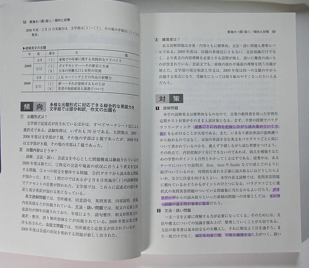6120円 □赤本 東海大学 (医学部を除く) 2010年版 最近2 6120円 □赤本 東海大学 (医学部を除く) 2010年版 最近2