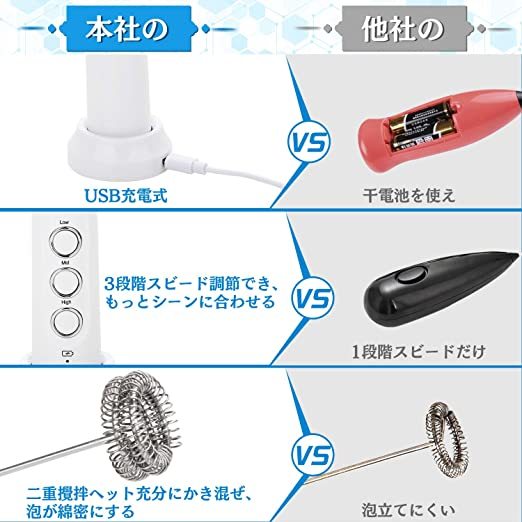 ミルク泡立て器 泡立て器 ハンドミキサー 3段階スピード 電動ミキサー USB充電 ホワイト WHITE