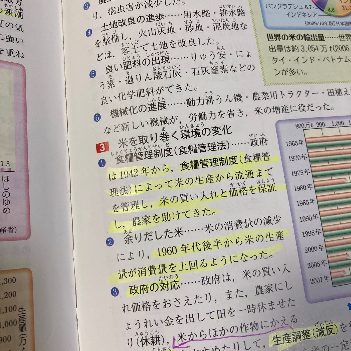 自由自在 小学高学年 社会／教育　小学校　社会　中学入試対策　中学受験　受験研究社