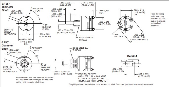 21-12/9 mechanism ni switch, rotary switch gray Hill,**71A30-02-1-04N **71A30-01-1-04N