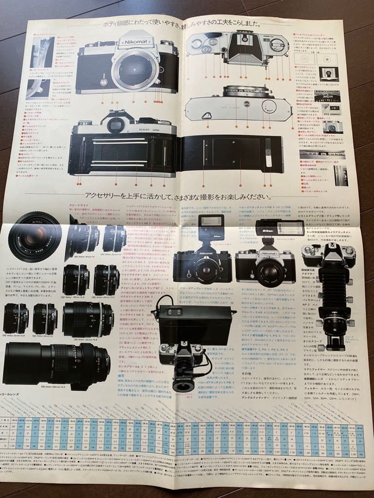Nikon Nikomat FTN / F / FT2 / FT3 Nikon Nico mart pamphlet catalog 5 set Showa era 48 year ~52 year 