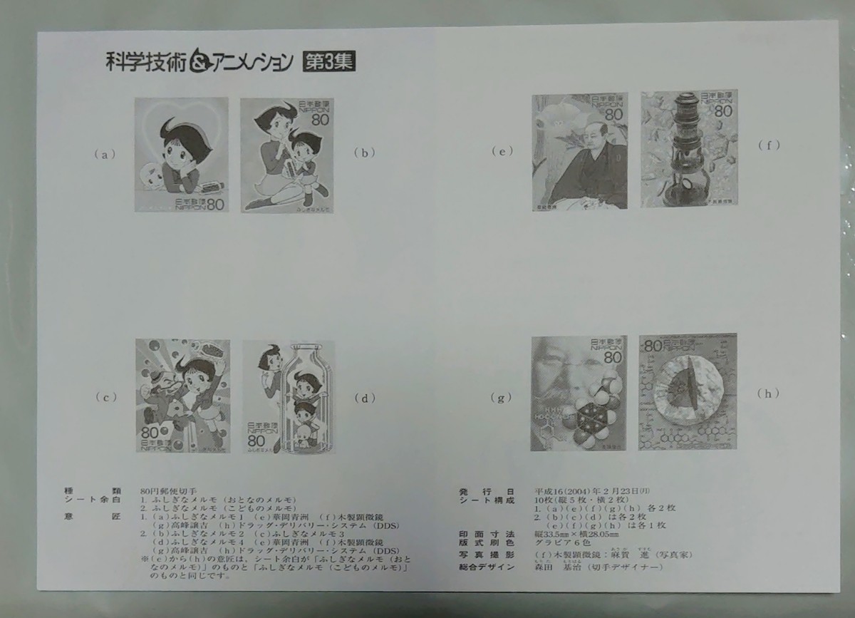 科学技術とアニメ・ヒーロー・ヒロインシリーズ第３集 記念切手シート２種類