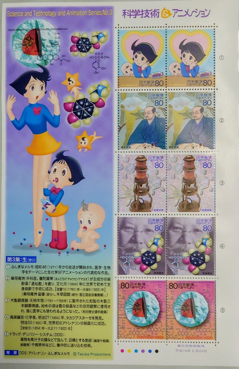 科学技術とアニメ・ヒーロー・ヒロインシリーズ第３集 記念切手シート２種類