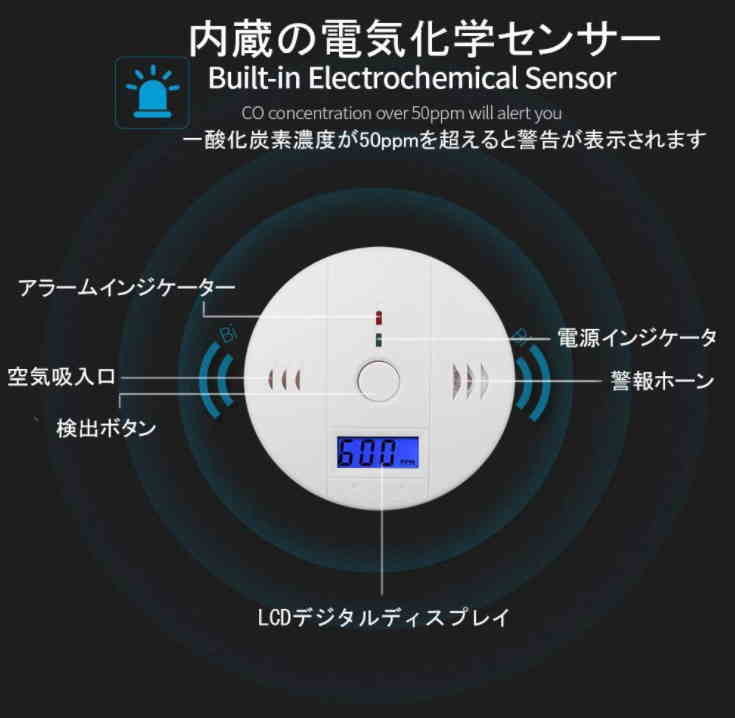 【送料無料】一酸化炭素チェッカー　コンロ　バーベキュー　ストーブ　薪ストーブ　ランタン　事故防止　（PayPay対応）