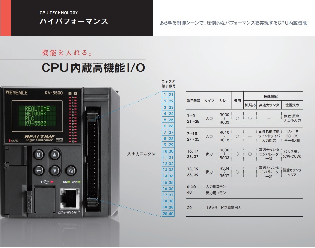 新品2021年製 送料無料 キーエンス KV-5500 Ver 2 EtherNet/IP 新品2021年製 送料無料 キーエンス KV-5500 Ver 2 EtherNet/IP