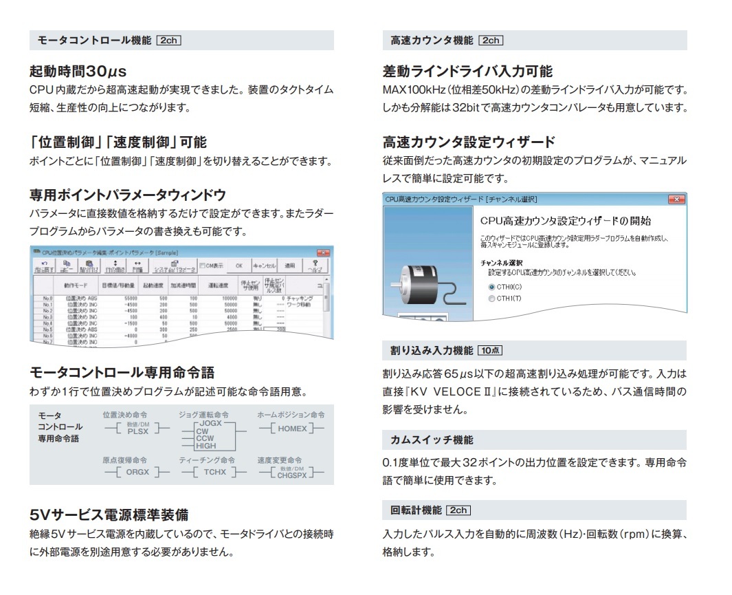 新品2021年製 送料無料 キーエンス KV-5500 Ver 2 EtherNet/IP 新品2021年製 送料無料 キーエンス KV-5500 Ver 2 EtherNet/IP
