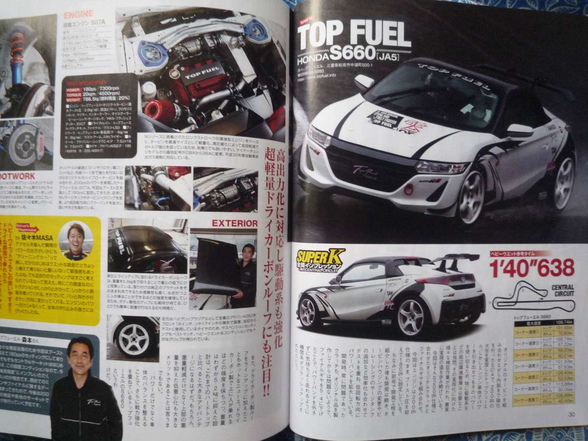 ◇ULTIMATE 660GT WORLD Vol.2 ■OPTION特別編集チューンドKカー専門誌　アルトRS5AGSHA36SHB23S21S S660JA5JW5 コペンLA400AL880KA EA11R_画像7