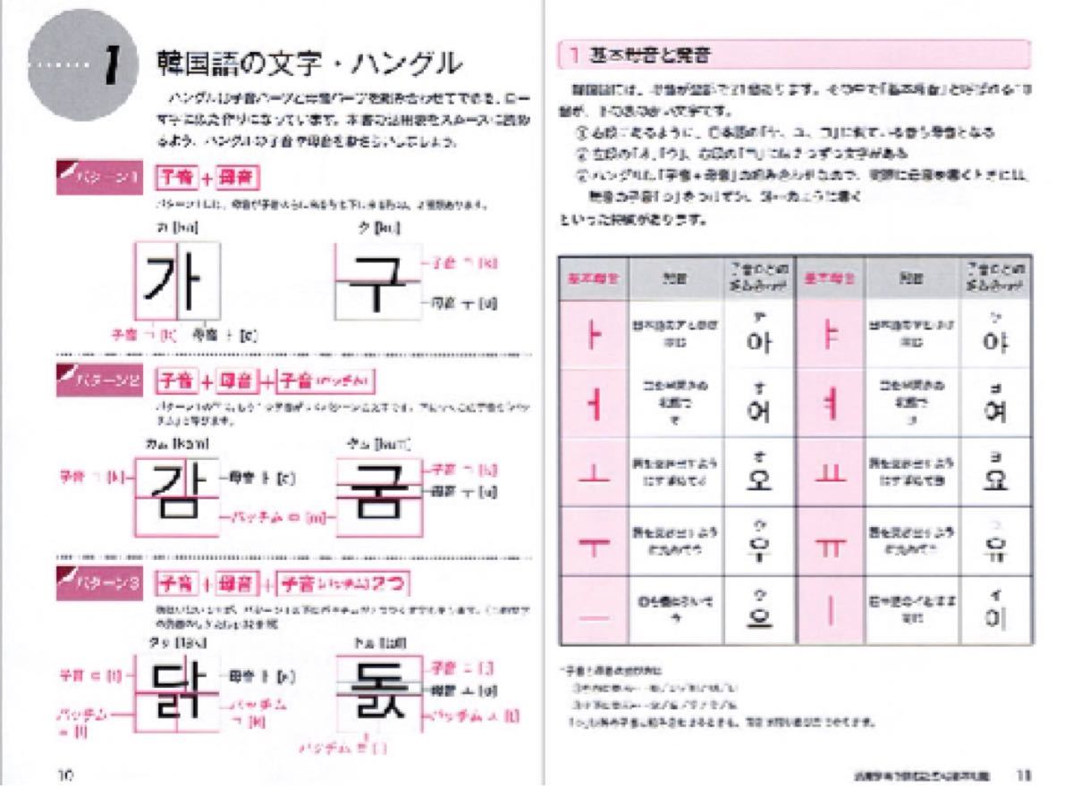 take様専用韓国語活用辞典 活用形がひと目でわかる とマンガの2冊