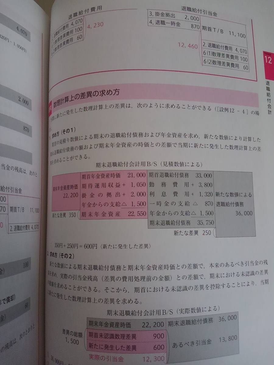 合格テキスト日商簿記1級商業簿記・会計学 Ver.17.0 1／ＴＡＣ株式会社