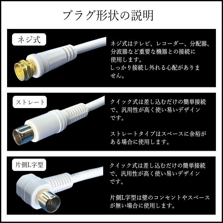 ★テレビアンテナケーブル 3m 簡単接続クイック式 片側L字プラグ 壁からテレビまで色々使えるマルチタイプ 4K8K放送にも対応 FQ30A□_画像5