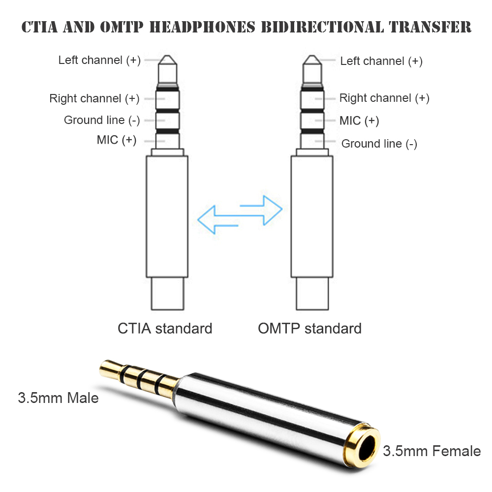 【規格変換アダプター】 OMTP と CTIA の規格変換が出来る アダプター 3.5ｍｍ イヤホン プラグ ｘ１個_画像10