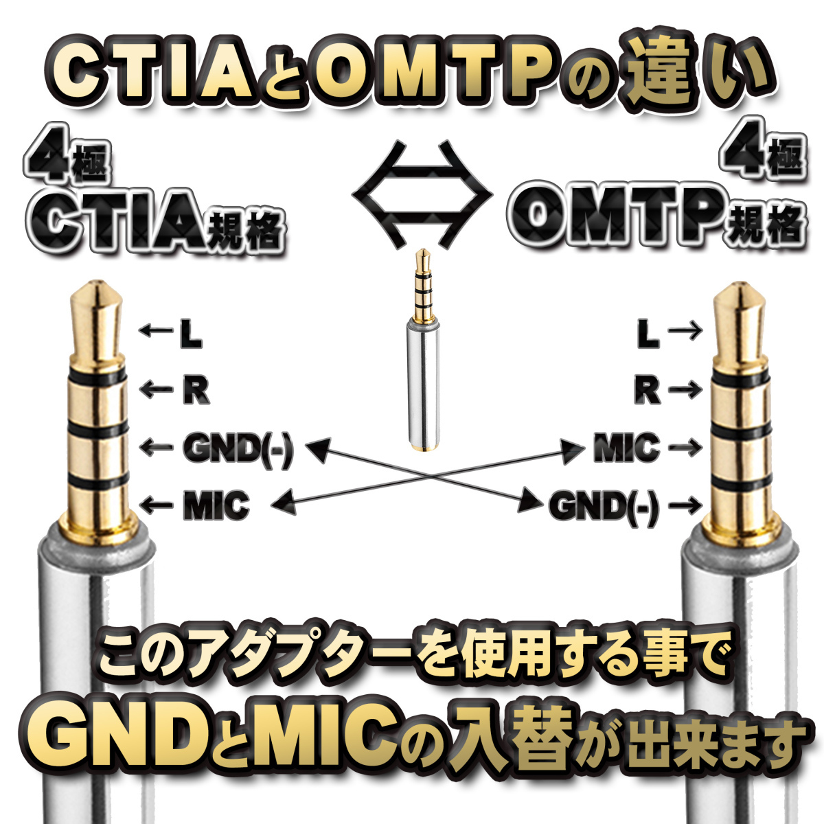 【規格変換アダプター】 OMTP と CTIA の規格変換が出来る アダプター 3.5ｍｍ イヤホン プラグ ｘ１個_画像2