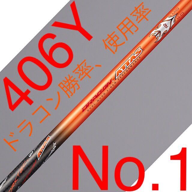 新品】ワークス ゴルフ ワイルド マキシマックス ドライバー 日本一