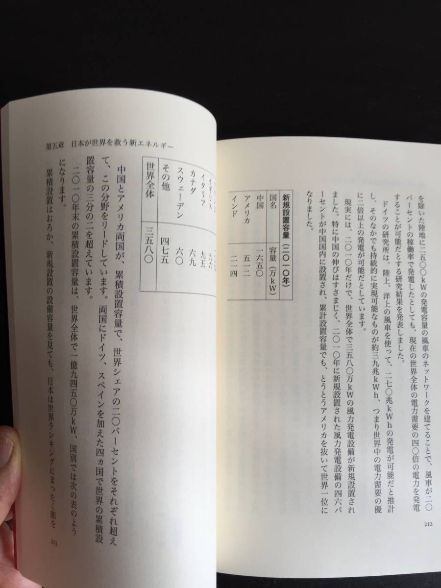 本　帯付　原発と日本はこうなる　河野太郎　講談社_画像2