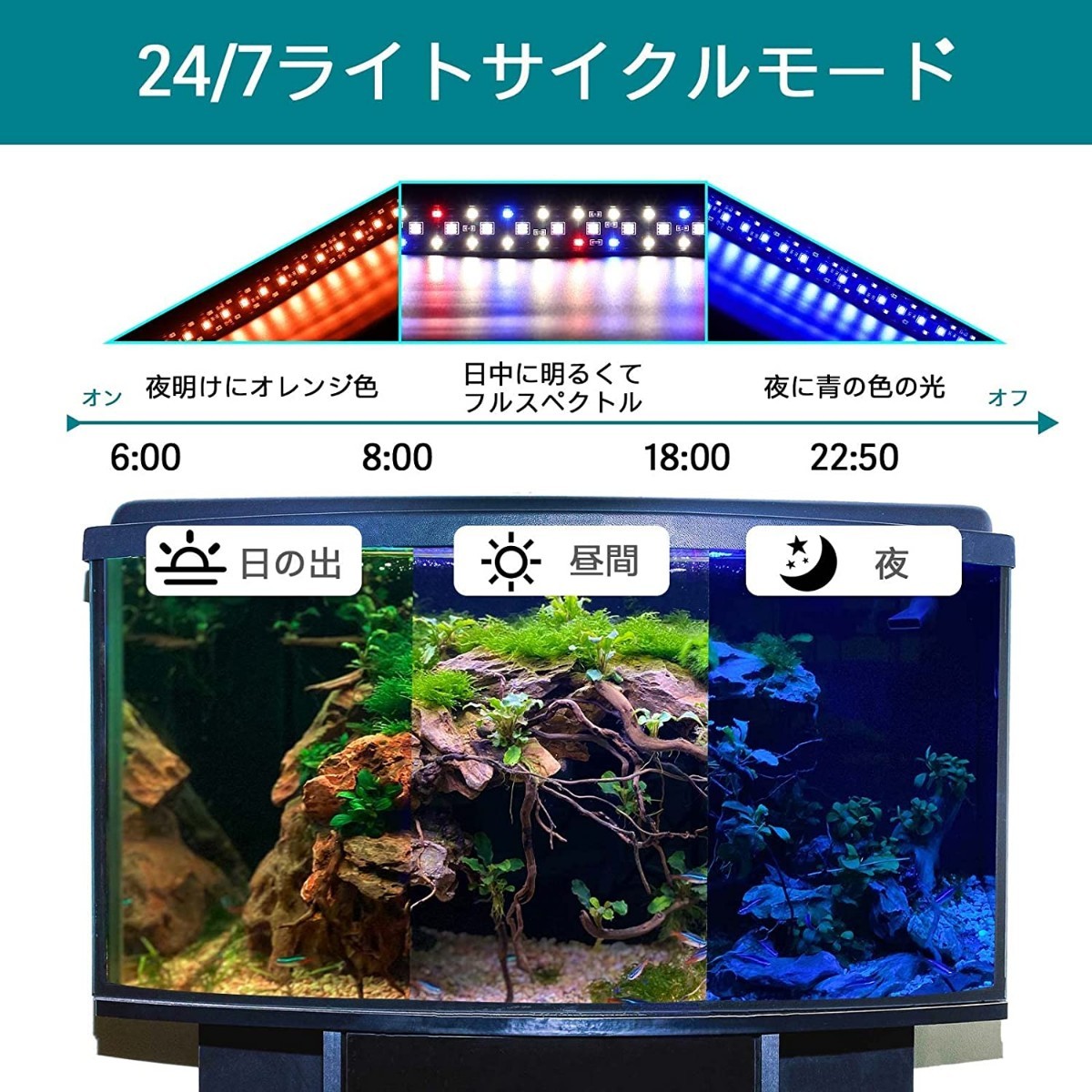 Paypayフリマ 水槽用 Ledライト 熱帯魚 観賞魚飼育用 水槽照明 アクアリウム