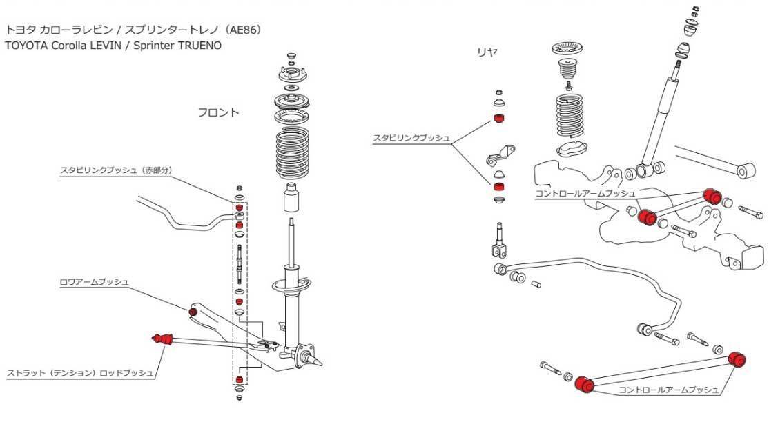 CUSCO クスコ エンジンマウント 強化ゴム 2個入り カローラレビン/スプリンタートレノ AE86 4AGエンジン 116-910-A_画像2