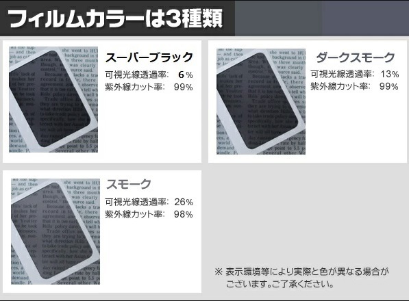 スーパーブラック　６％ 極厚　2層構造フィルム　トヨタ　ラッシュ　J200E・J210E カット済みカーフィルム　リヤーセット　_画像2