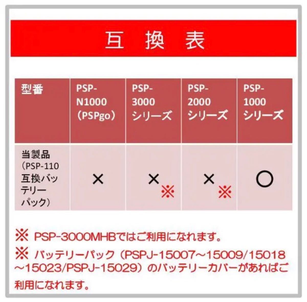 PSP-110 互換バッテリー  PSP-1000 シリーズ  