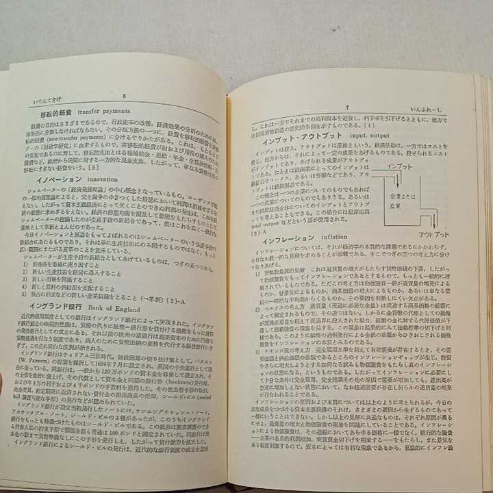 zaa-279♪経済学用語辞典 (1966年) 芳賀 史雄 (編集), 佐藤 武男 (編集) 古書, 1980/11/15 