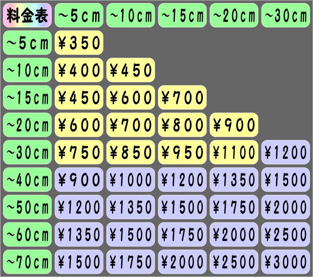 オリジナルオーダー制作　詳細・画像をご覧ください【カッティング・切文字ステッカー】社名チームショップ看板表札コールサイン店舗など05_画像2