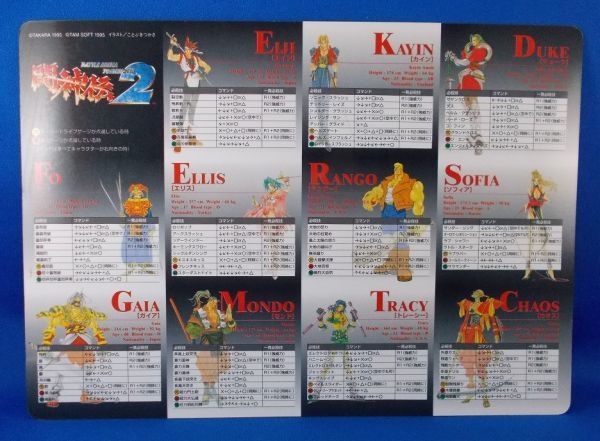 闘神伝2 技コマンド表 B5サイズ下敷き 旧タカラ 1995年 プレイステーション Battle Arena Toshinden_画像2