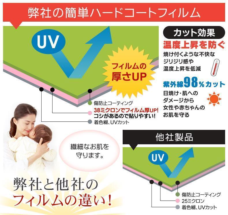 スーパースモーク１３％　運転席・助手席　簡単ハードコートフィルム　プレオ 5ドア L275B・L285B カット済みカーフィルム_画像2