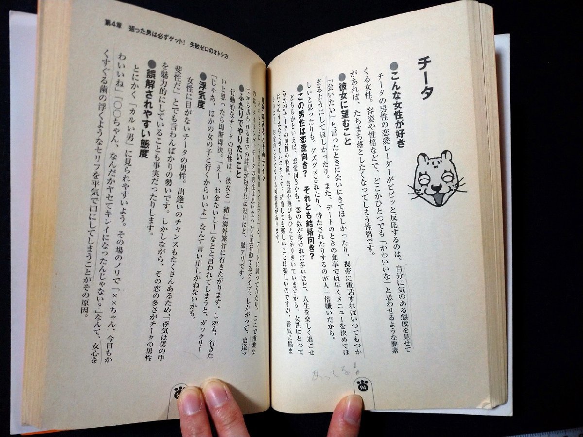 ｆ□　相性・結婚まるわかり　恋愛動物占い　動物占いプロジェクト・著　2000年　初版第3刷　小学館　/K10_画像4