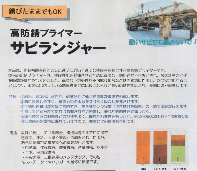 錆びたままでもOK 錆固着剤 高防錆プライマー「サビランジャー １液型 NS-6400SP スプレー 420mlｘ6本」セントラル産業 _画像1