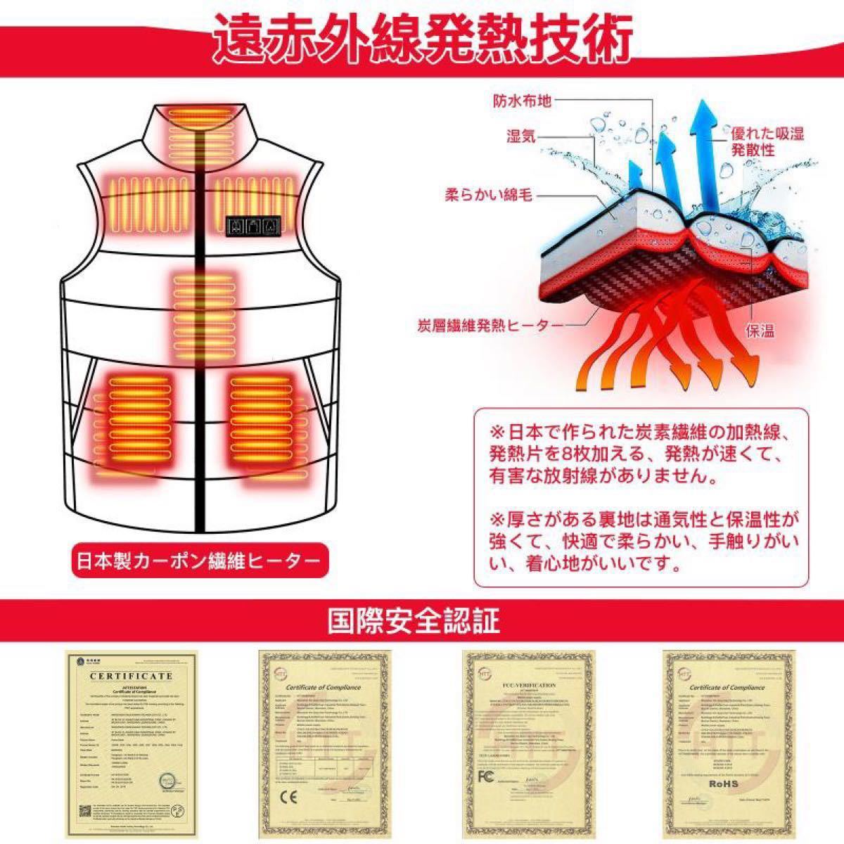 大容量バッテリー付き24時間以内発送動作確認済み電熱ベストLLサイズ加熱ジャケット