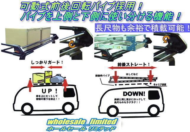 超特価SALE開催!】 新品、未使用 JB64W ジムニー 2018年7月~ ルーフ
