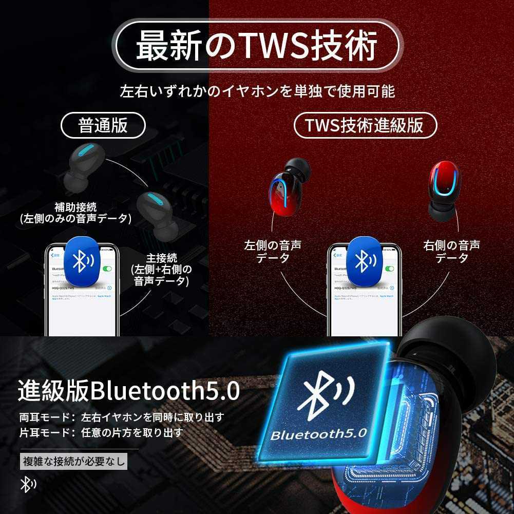 新品 ワイヤレスイヤホン bluetooth5.0 瞬間接続 カナル型 自動電源オン/オフ マイク付き 自動ペアリング IPX7防水 片耳両耳 日本語説明書_画像3