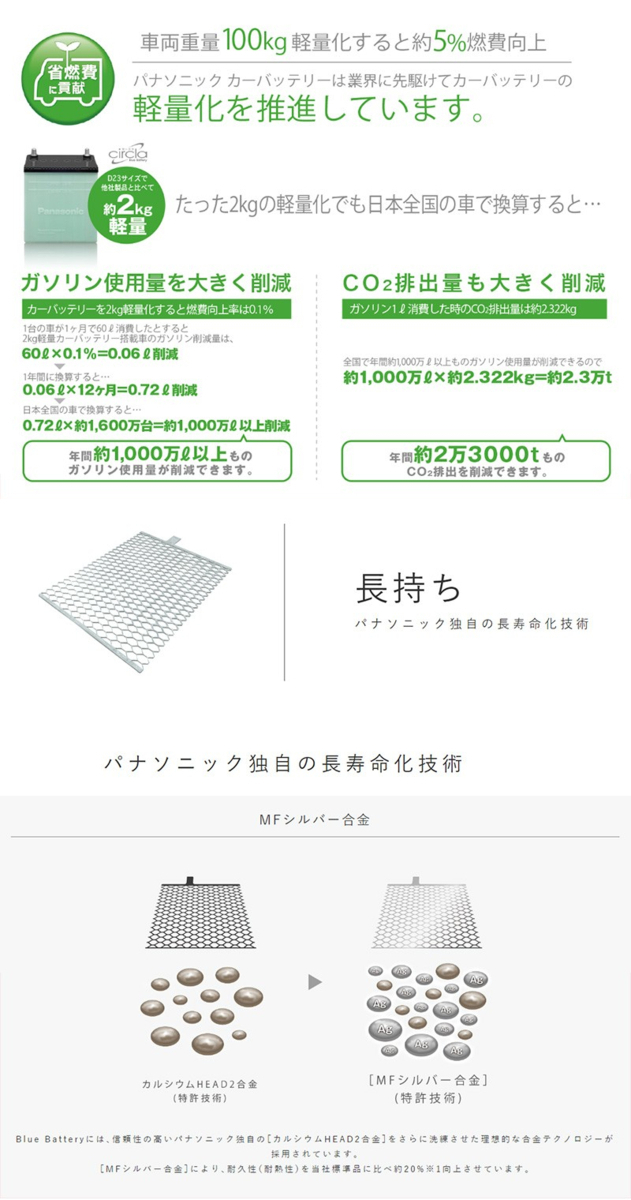 国産バッテリー パナソニック サークラ 90D26R Panasonic circla 日本製 made in japan_画像6