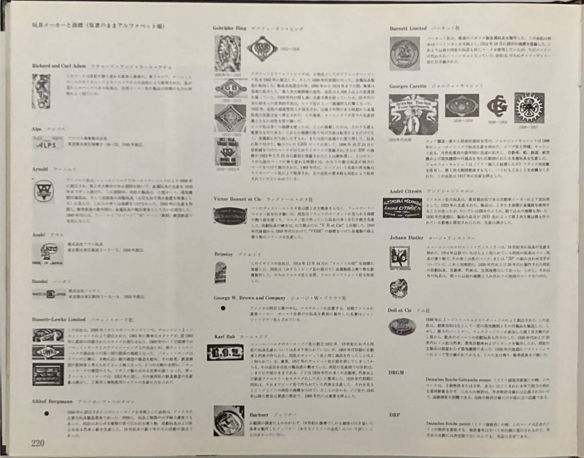 カラー版「世界のおもちゃ大図鑑」デイヴィッド・プレスランド　蛭川久康訳 / 角川書店_画像7