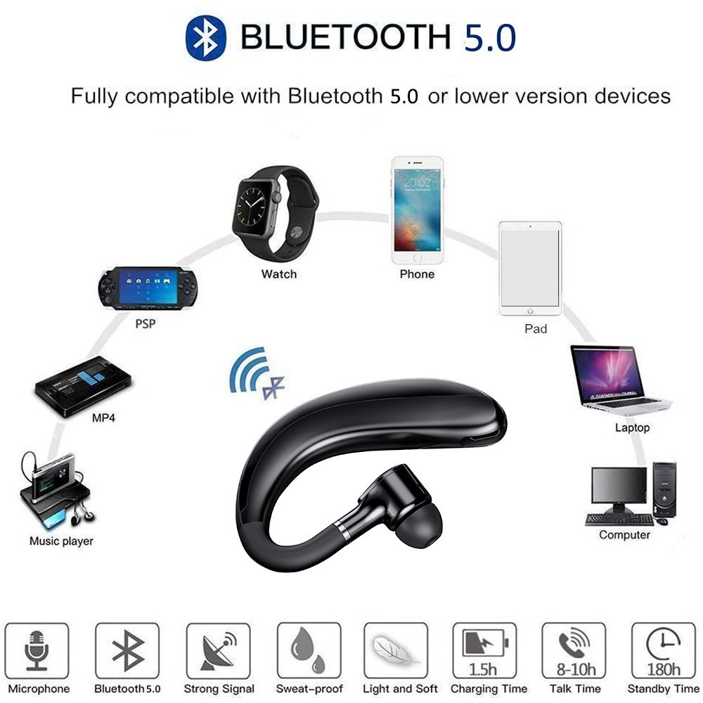 Bluetooth　イヤホン　ワイヤレスイヤホン 耳掛け型　イヤフォン イヤホンマイク 片耳　USB 充電 高音質 超軽量　テレワーク　ブラック 21_画像5