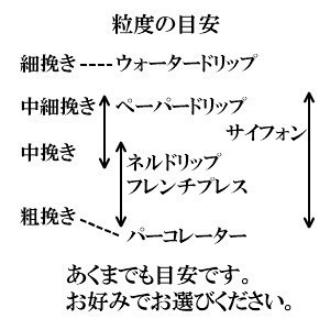 コーヒー豆 送料無料 200g エチオピア ゲイシャ ナチュラル G-3 自家焙煎 得トクセール_画像3