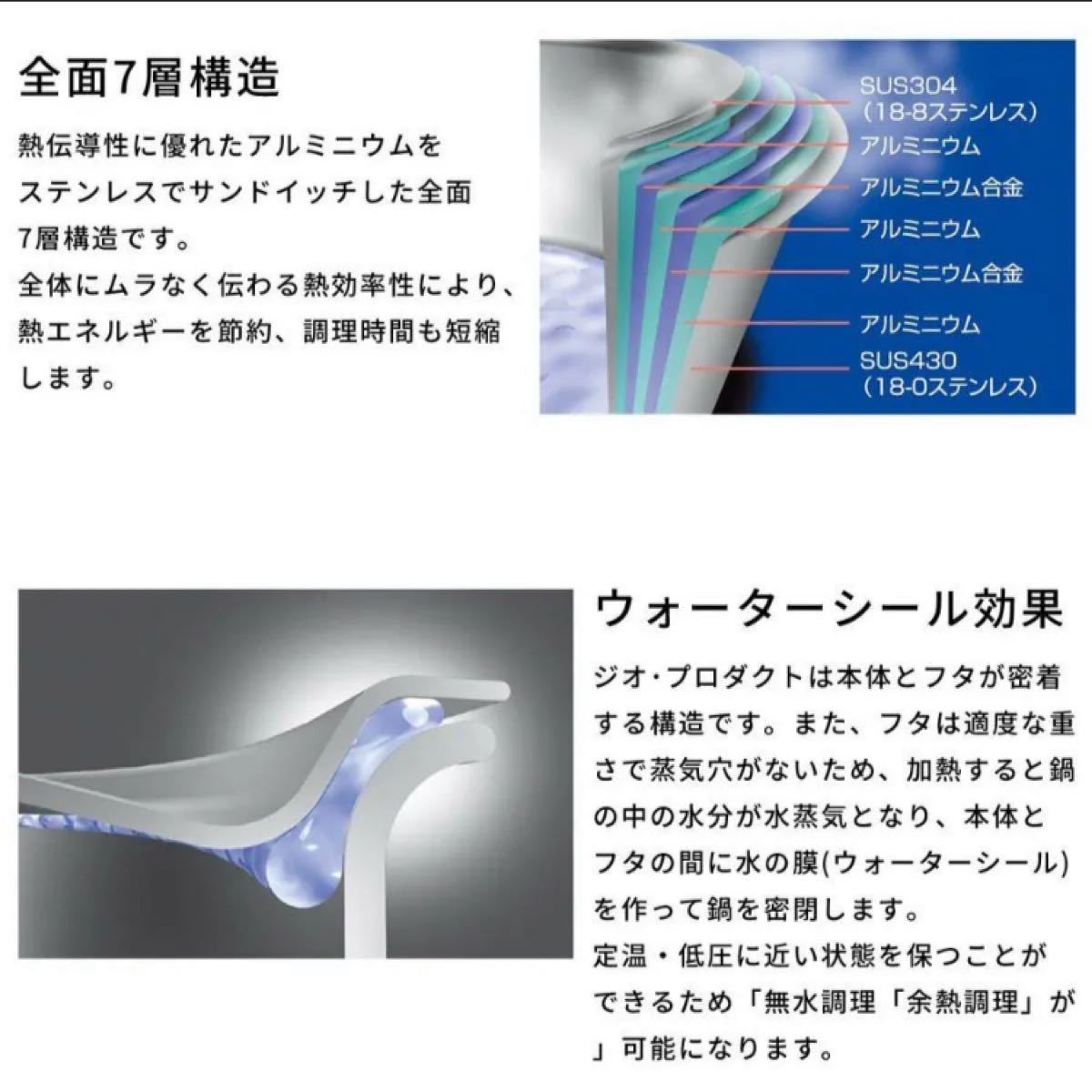 ★週末限定セール価格★【新品・未開封】宮崎製作所 両手鍋 22cm 日本製 IH対応 GEO-22T ジオプロダクト 箱入り