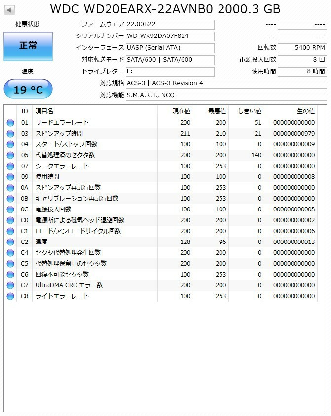 外付けハードディスク 2TB USB3.2(Gen1) テレビ録画/パソコン対応 静音ファンレス設計 ELD-FTV020UBK