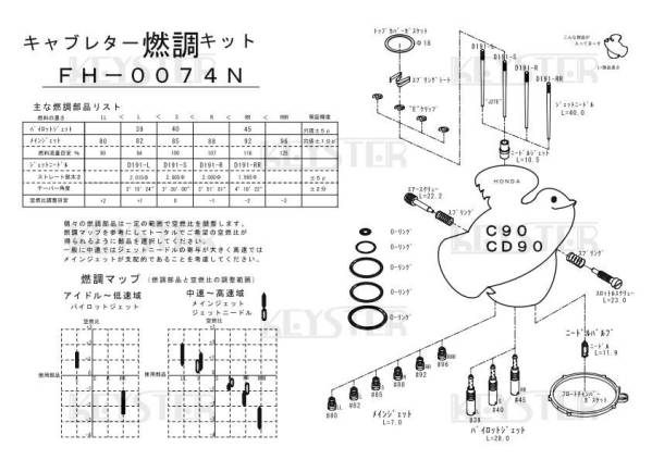 ■ FH-0074N スーパーカブ90 ベンリィ90 C90 CD90 キャブレター リペアキット キースター 燃調キット2の画像3