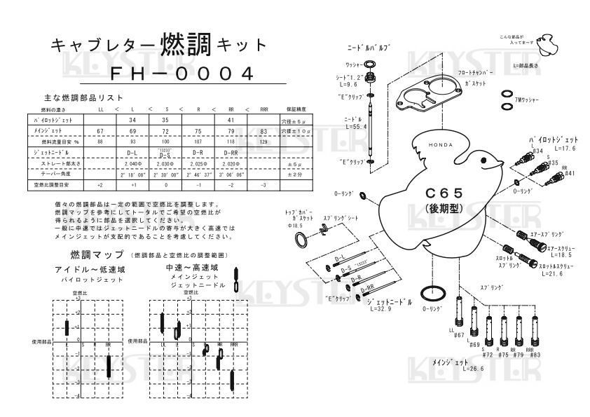 ■ FH-0004 スーパーカブ C65 後期型 キャブレター リペアキット キースター 燃調キット ２の画像3
