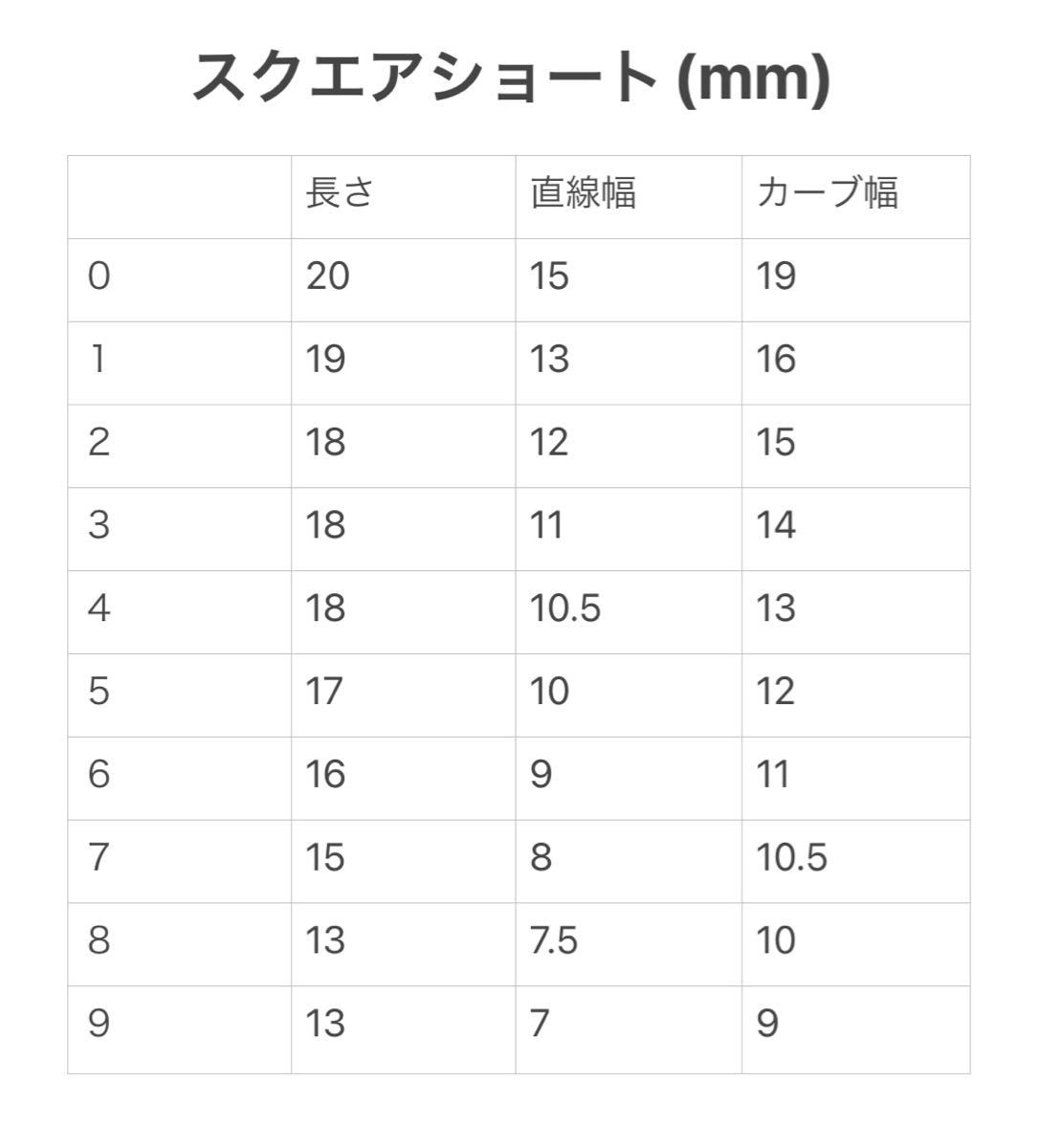 NO.44  ネイルチップ ジェルネイル マグネットジェル マグネットネイル ミラーネイル 結婚式 成人式